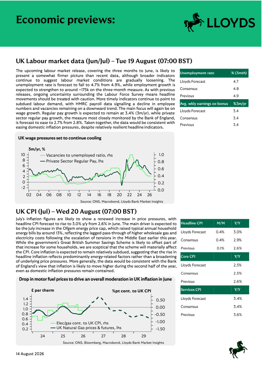 UK wage pressures set to continue cooling