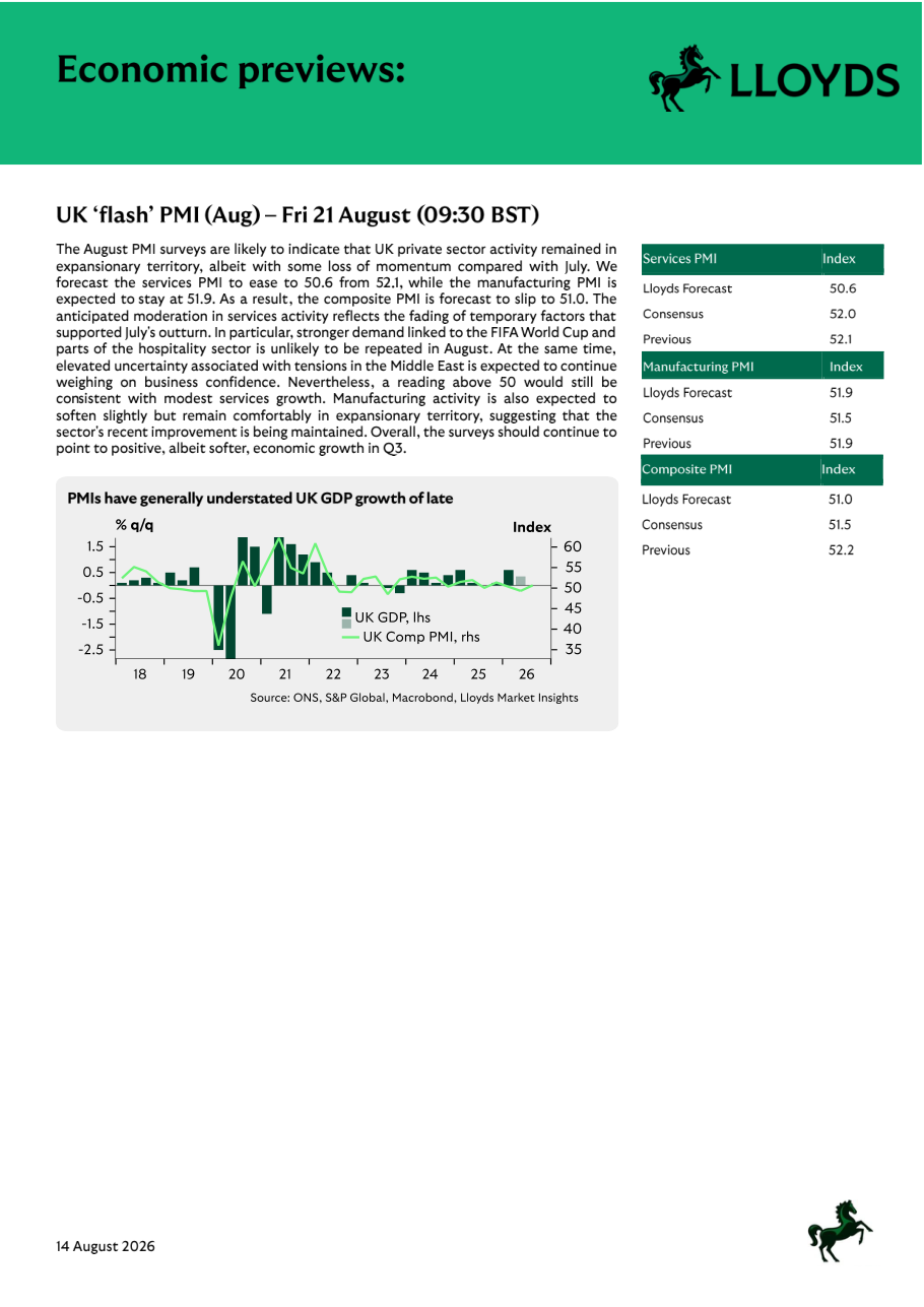 PMIs have generally understated UK GDP growth of late