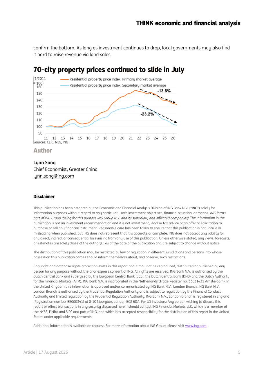 70-city property prices continued to slide in July
