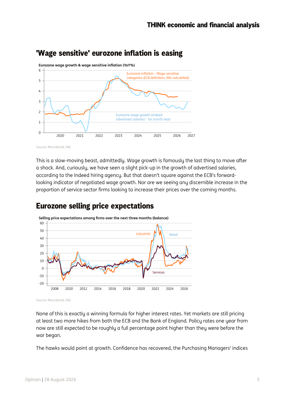 'Wage sensitive' eurozone inflation is easing