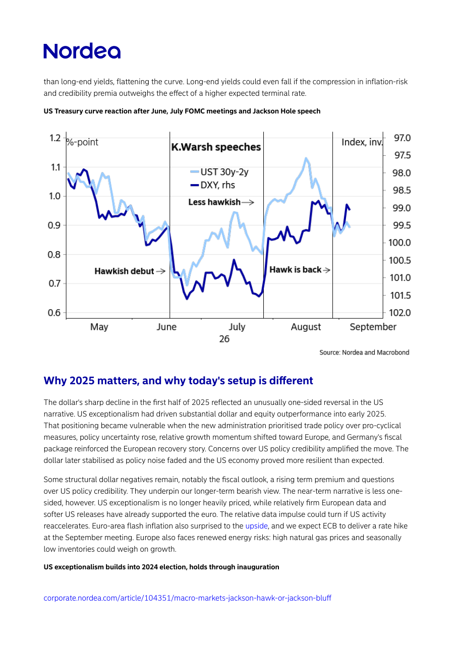 US Treasury curve reaction after June, July FOMC meetings and Jackson Hole speech