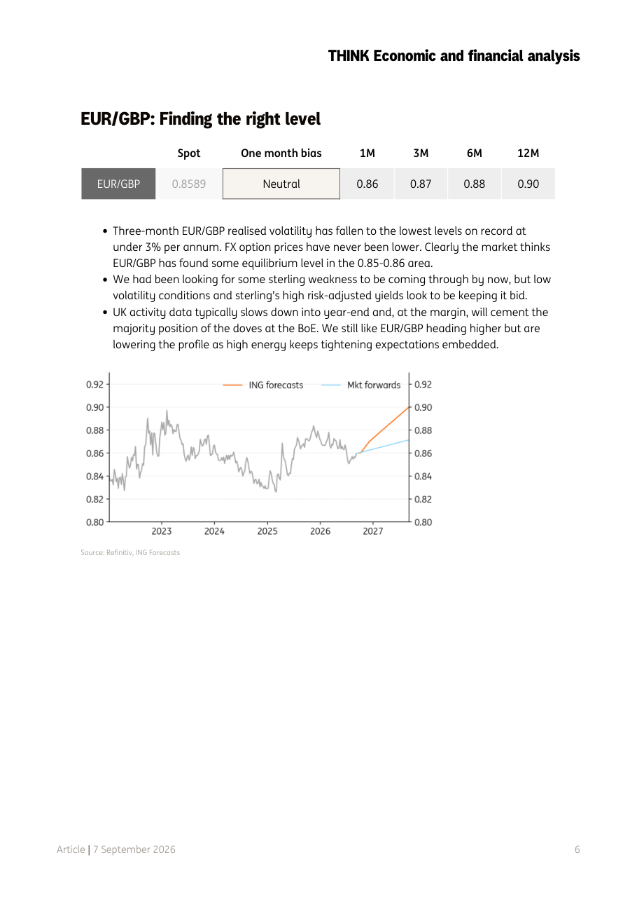 Grafico EUR/GBP con previsioni ING e mercato