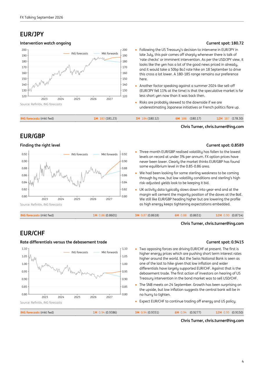 EUR/JPY: Intervention watch ongoing