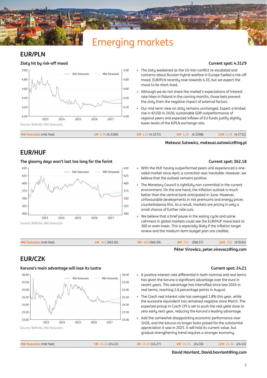 EUR/PLN: Zloty hit by risk-off mood