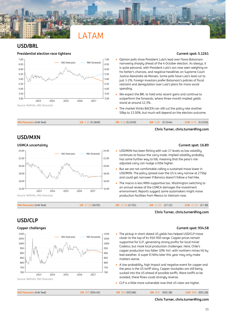 USD/BRL: Presidential election race tightens