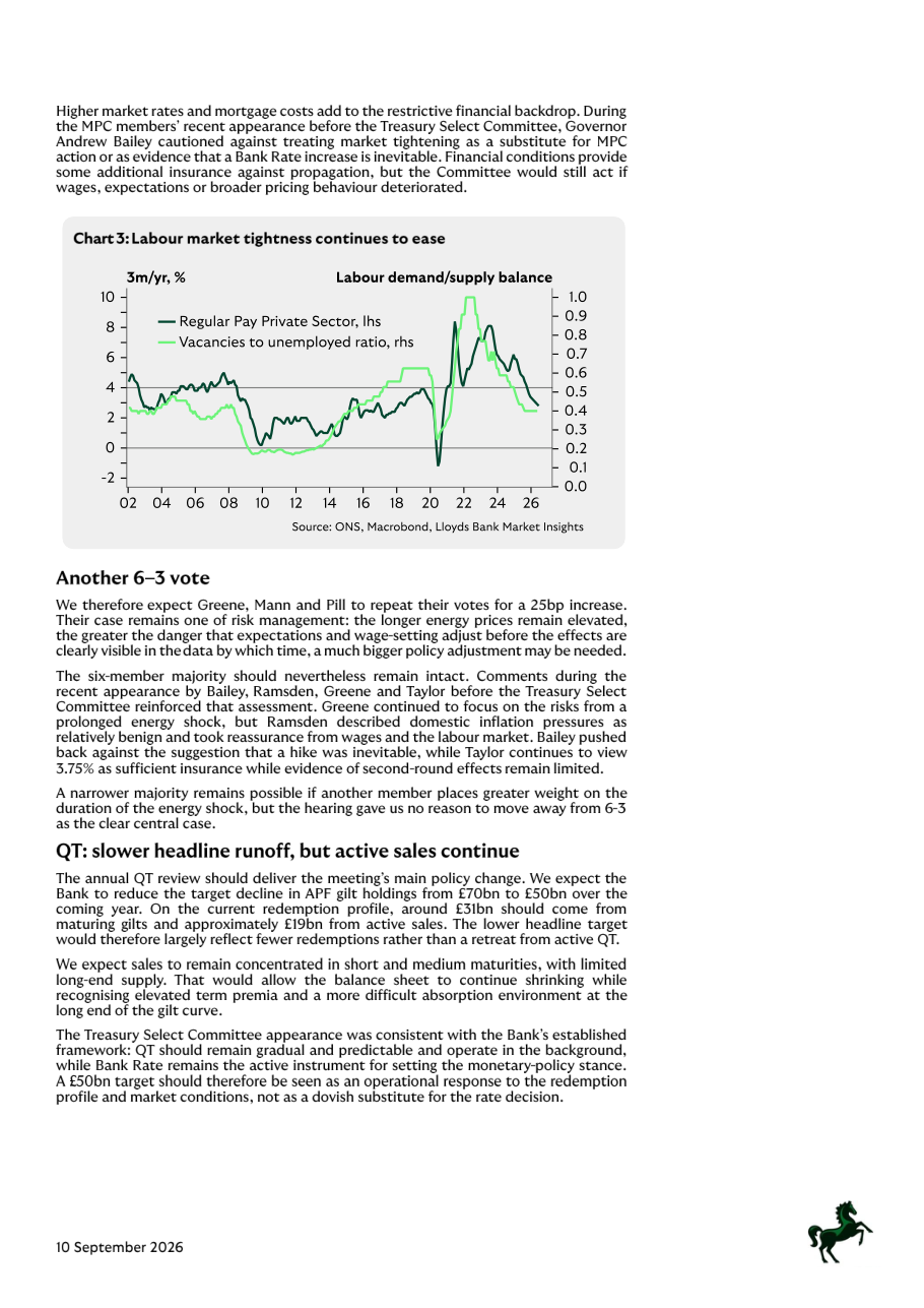 Chart 3: Labour market tightness continues to ease