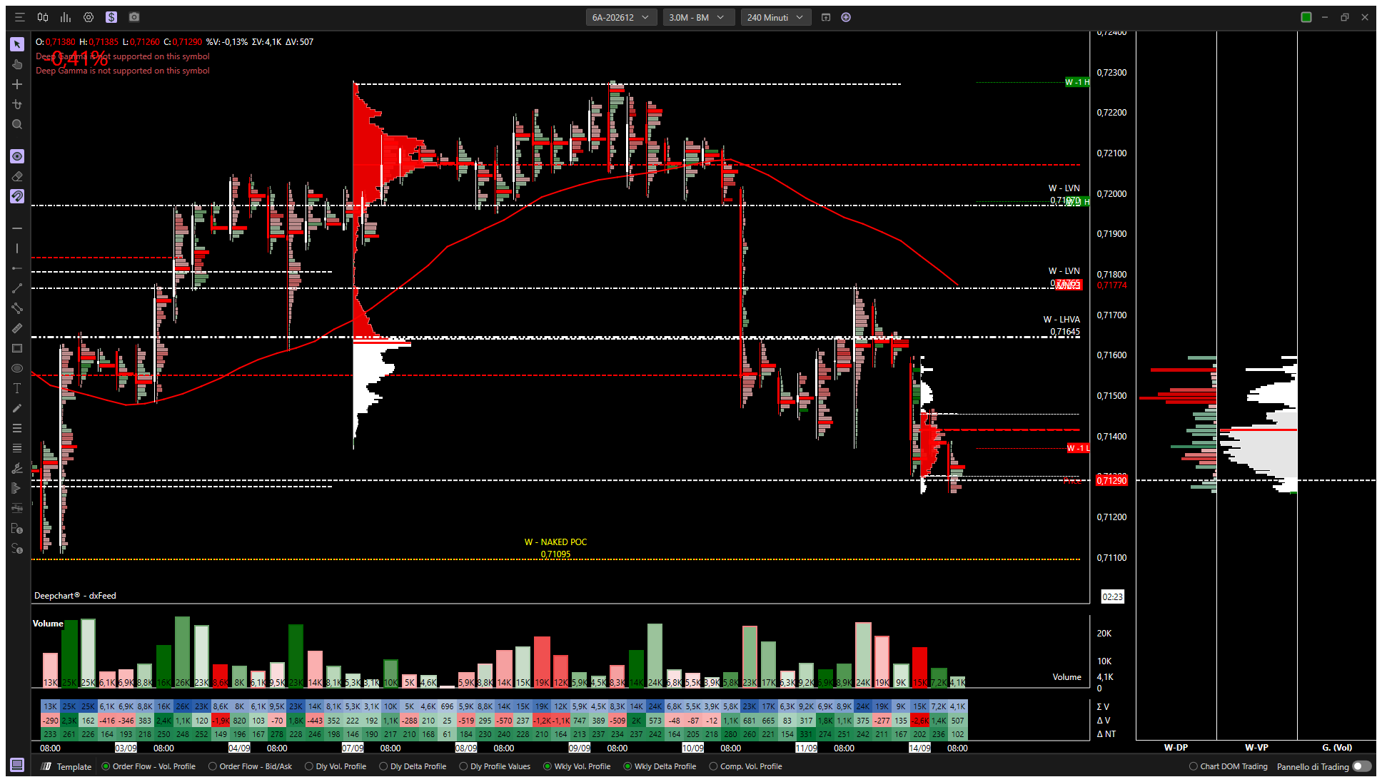 AUDUSD